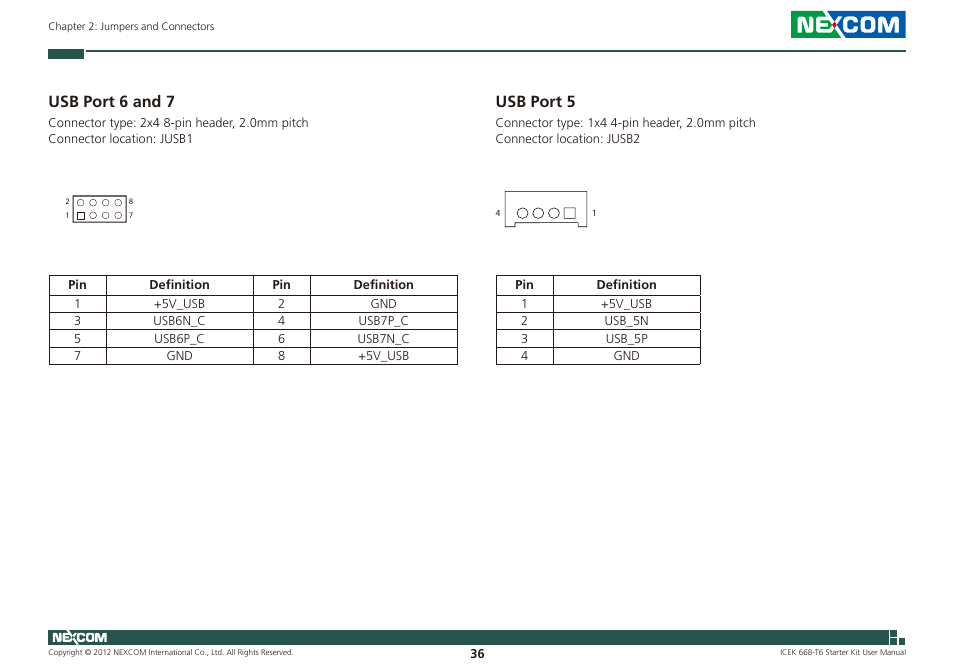 Usb port 6 and 7 usb port 5, Usb port 6 and 7, Usb port 5 | NEXCOM ICES 668 User Manual | Page 50 / 105