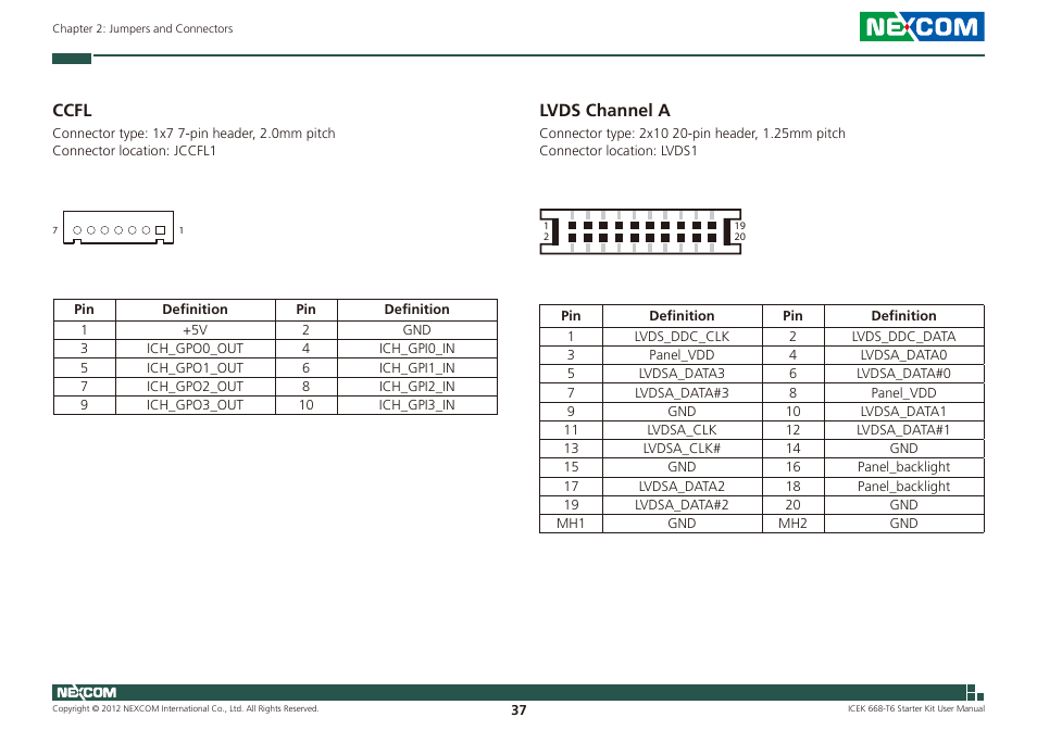 Ccfl lvds channel a, Ccfl, Lvds channel a | NEXCOM ICES 668 User Manual | Page 51 / 105