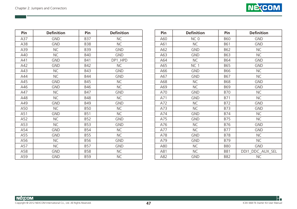 NEXCOM ICES 668 User Manual | Page 61 / 105