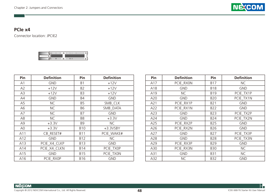 Pcie x4 | NEXCOM ICES 668 User Manual | Page 62 / 105