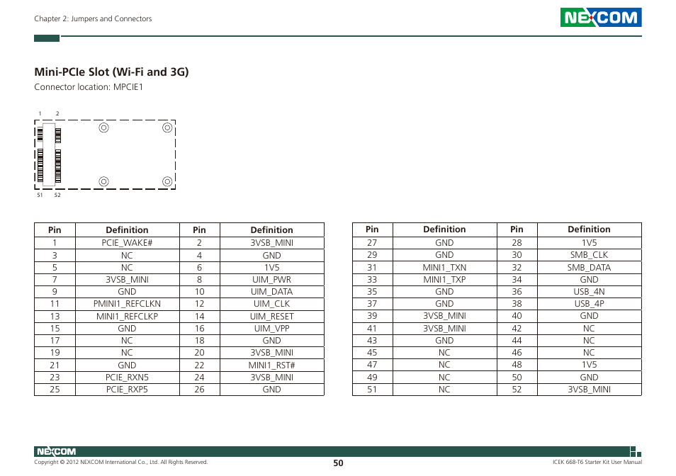 Mini-pcie slot (wi-fi and 3g) | NEXCOM ICES 668 User Manual | Page 64 / 105