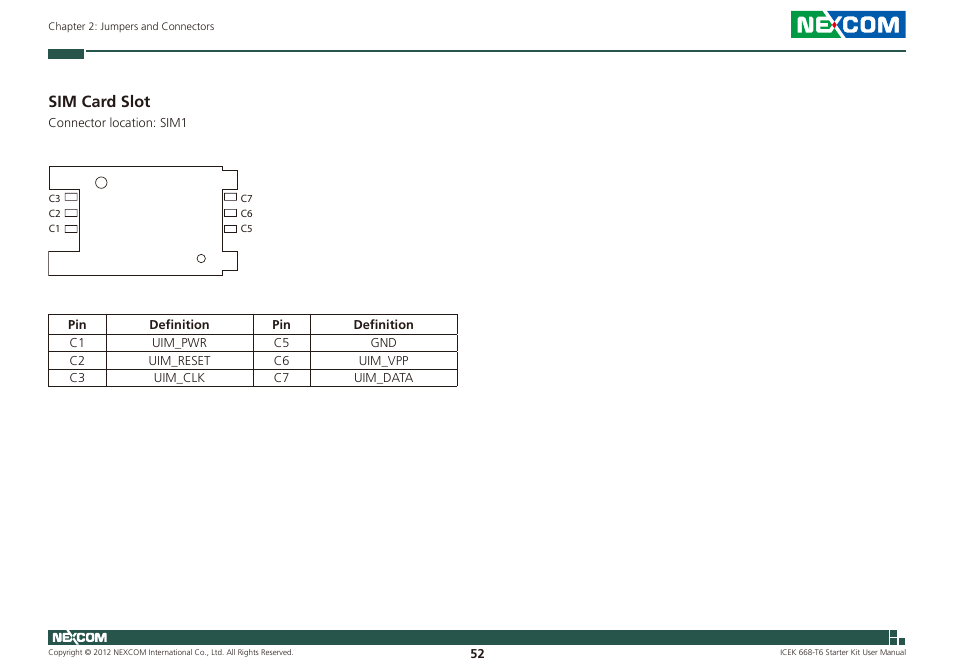 Sim card slot | NEXCOM ICES 668 User Manual | Page 66 / 105