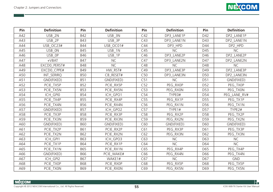 NEXCOM ICES 668 User Manual | Page 69 / 105