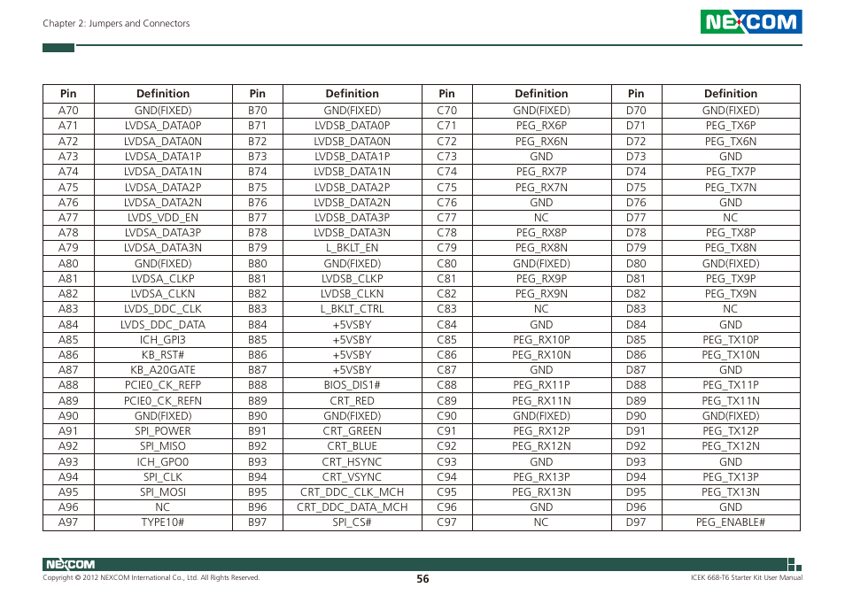 NEXCOM ICES 668 User Manual | Page 70 / 105