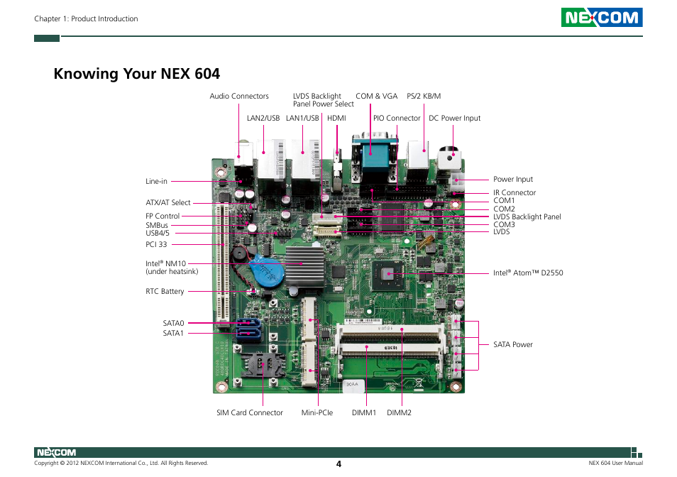 Knowing your nex 604 | NEXCOM NEX 604 User Manual | Page 19 / 61
