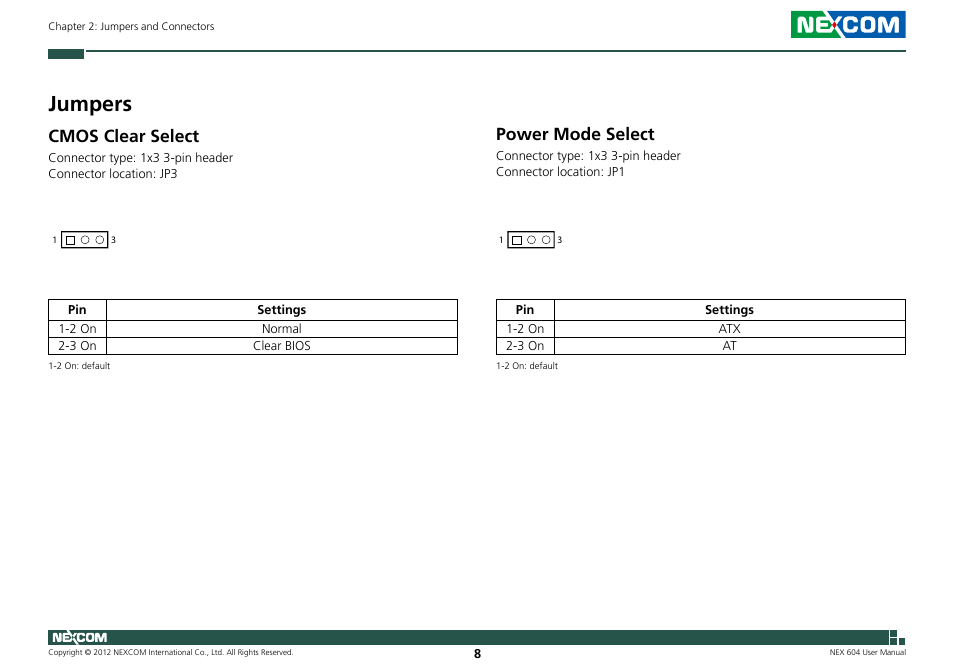Jumpers, Cmos clear select, Power mode select | NEXCOM NEX 604 User Manual | Page 23 / 61