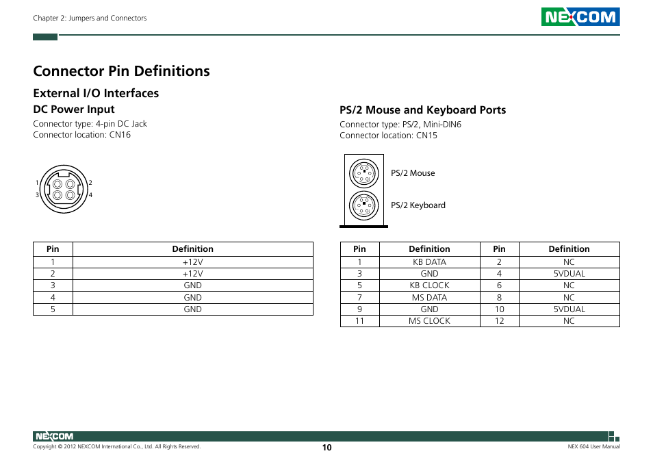 Connector pin definitions, External i/o interfaces, Dc power input | Ps/2 mouse and keyboard ports | NEXCOM NEX 604 User Manual | Page 25 / 61
