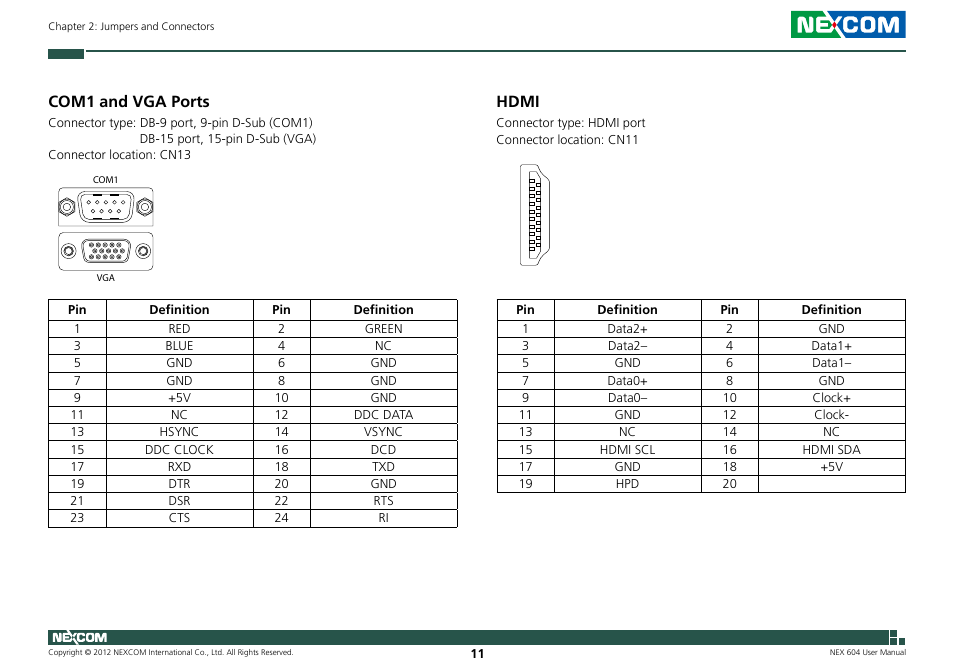 Com1 and vga ports, Hdmi | NEXCOM NEX 604 User Manual | Page 26 / 61