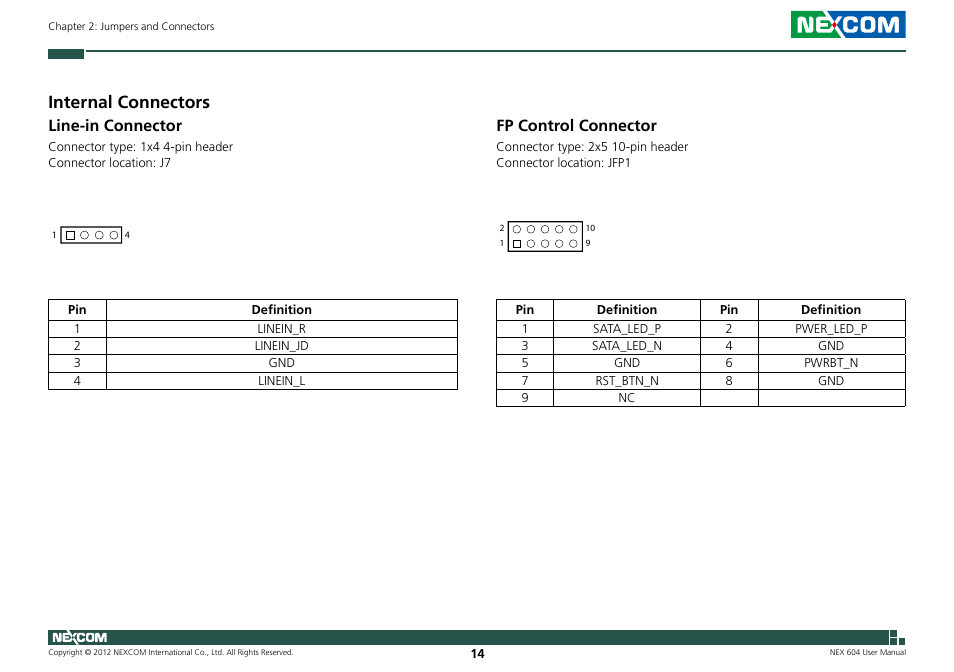 Internal connectors, Line-in connector, Fp control connector | NEXCOM NEX 604 User Manual | Page 29 / 61