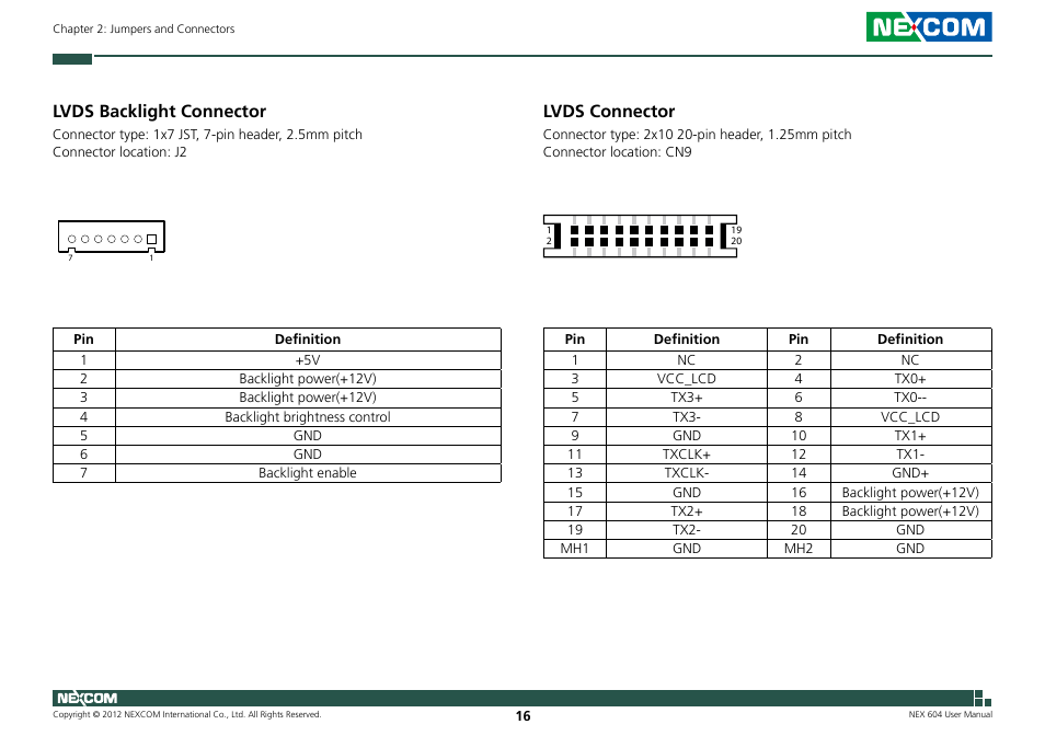 Lvds connector, Lvds backlight connector | NEXCOM NEX 604 User Manual | Page 31 / 61
