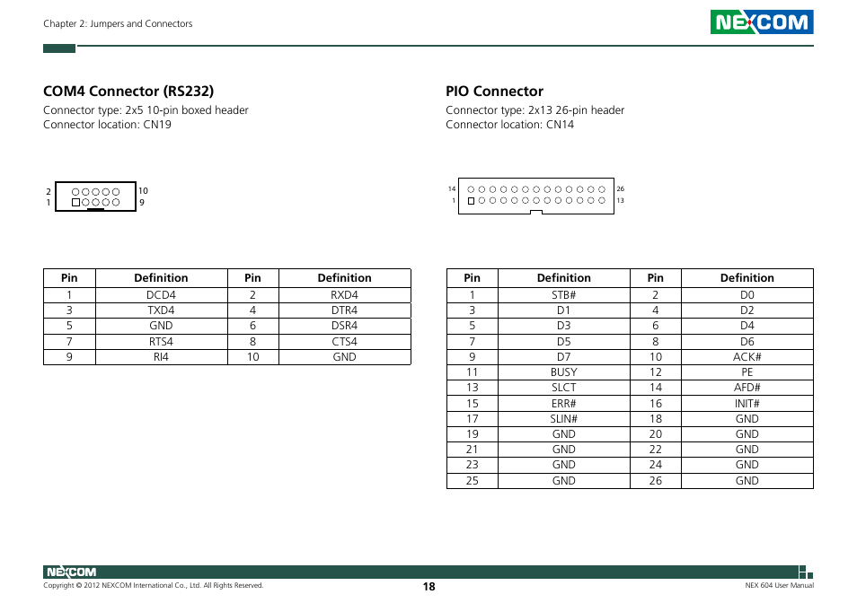 Com4 connector (rs232), Pio connector | NEXCOM NEX 604 User Manual | Page 33 / 61