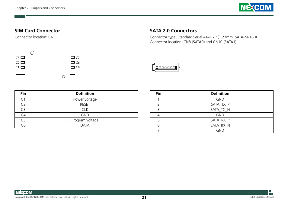 Sim card connector, Sata 2.0 connectors | NEXCOM NEX 604 User Manual | Page 36 / 61