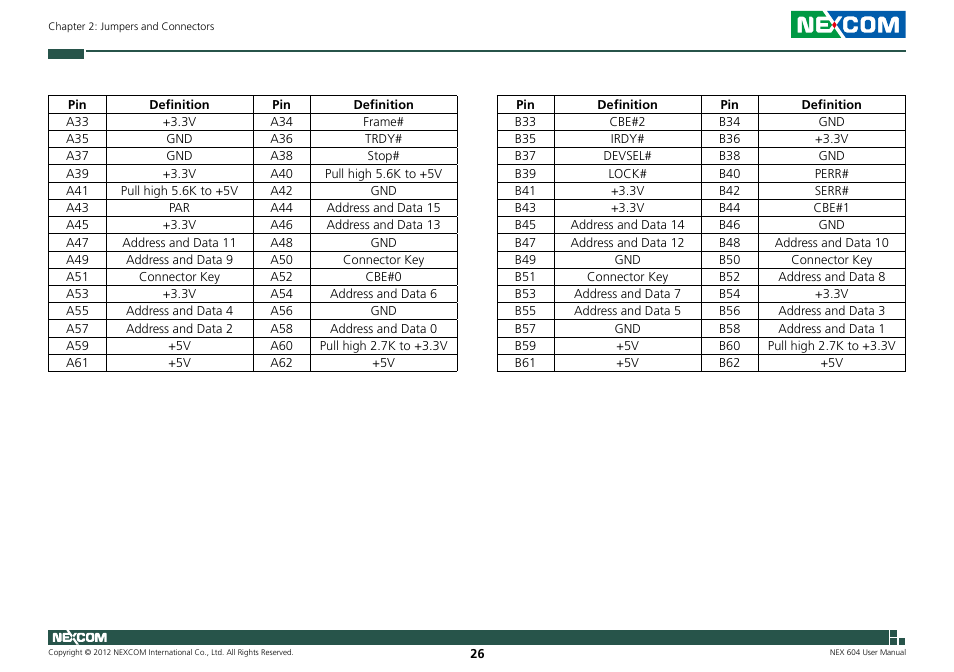 NEXCOM NEX 604 User Manual | Page 41 / 61