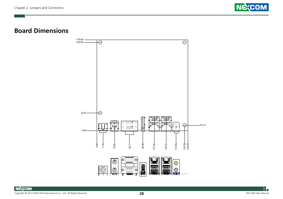 Board dimensions | NEXCOM NEX 604 User Manual | Page 43 / 61