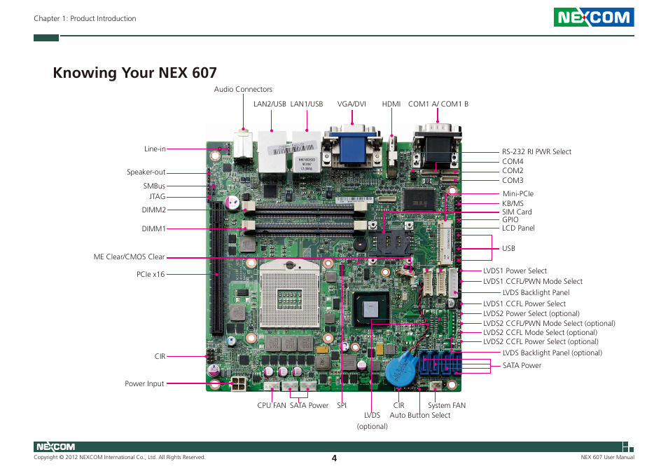 Knowing your nex 607 | NEXCOM NEX 607 User Manual | Page 19 / 75