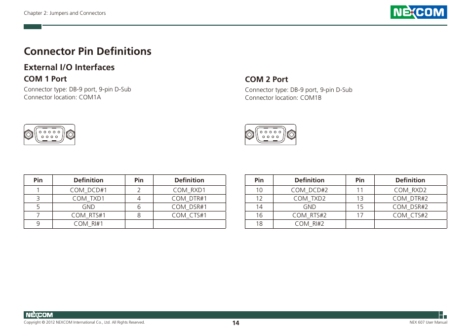 Connector pin definitions, External i/o interfaces, Com 1 port | Com 2 port | NEXCOM NEX 607 User Manual | Page 29 / 75