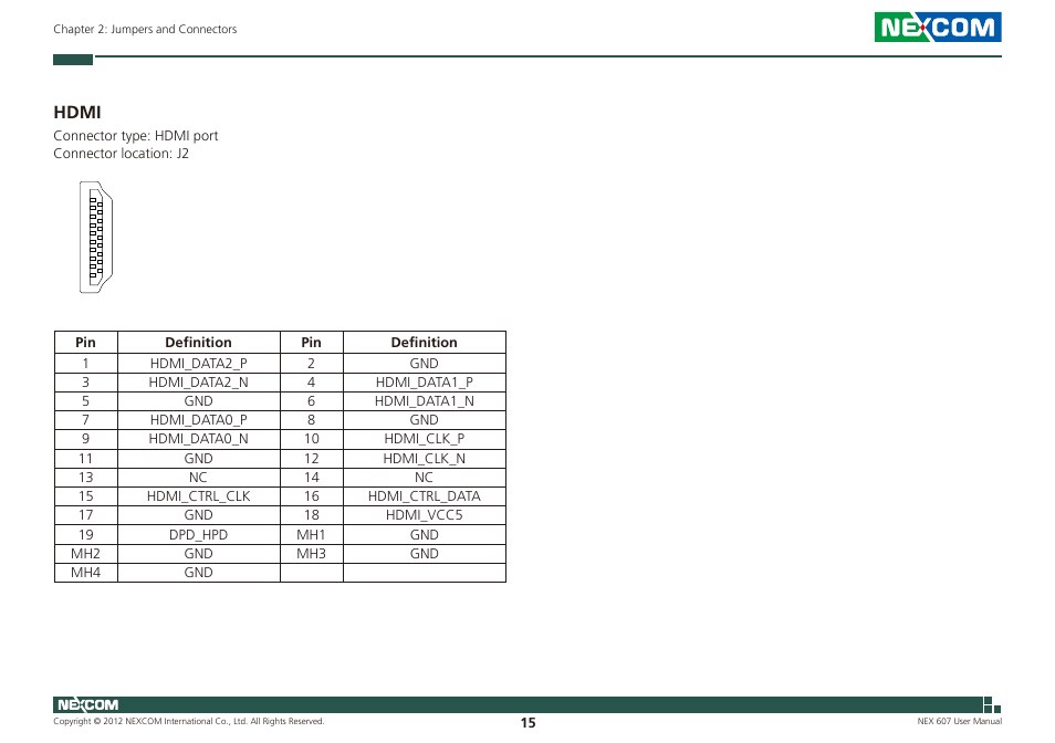 Hdmi | NEXCOM NEX 607 User Manual | Page 30 / 75