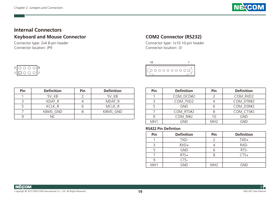 Internal connectors, Keyboard and mouse connector, Com2 connector (rs232) | NEXCOM NEX 607 User Manual | Page 34 / 75