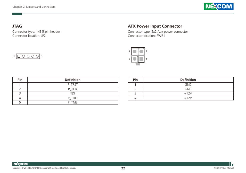 Jtag, Atx power input connector | NEXCOM NEX 607 User Manual | Page 37 / 75