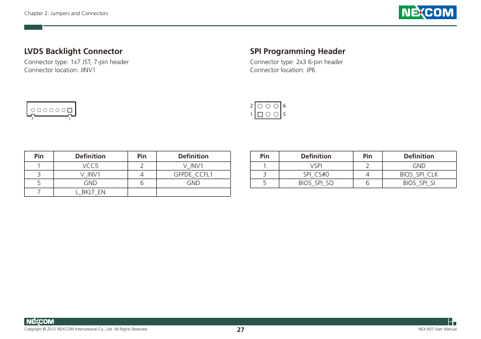 Spi programming header, Lvds backlight connector | NEXCOM NEX 607 User Manual | Page 42 / 75