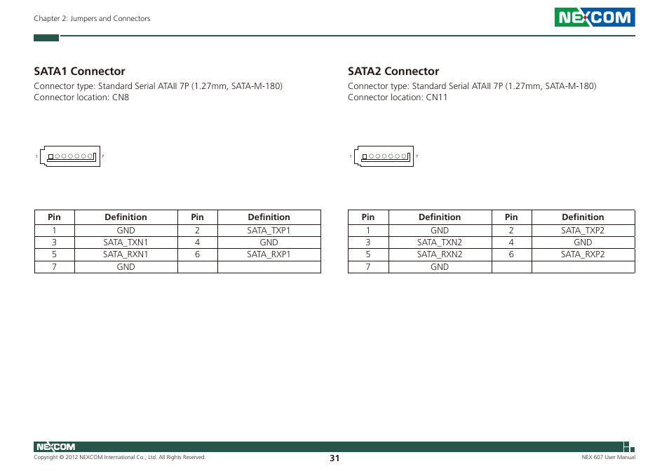 Sata1 connector, Sata2 connector | NEXCOM NEX 607 User Manual | Page 46 / 75