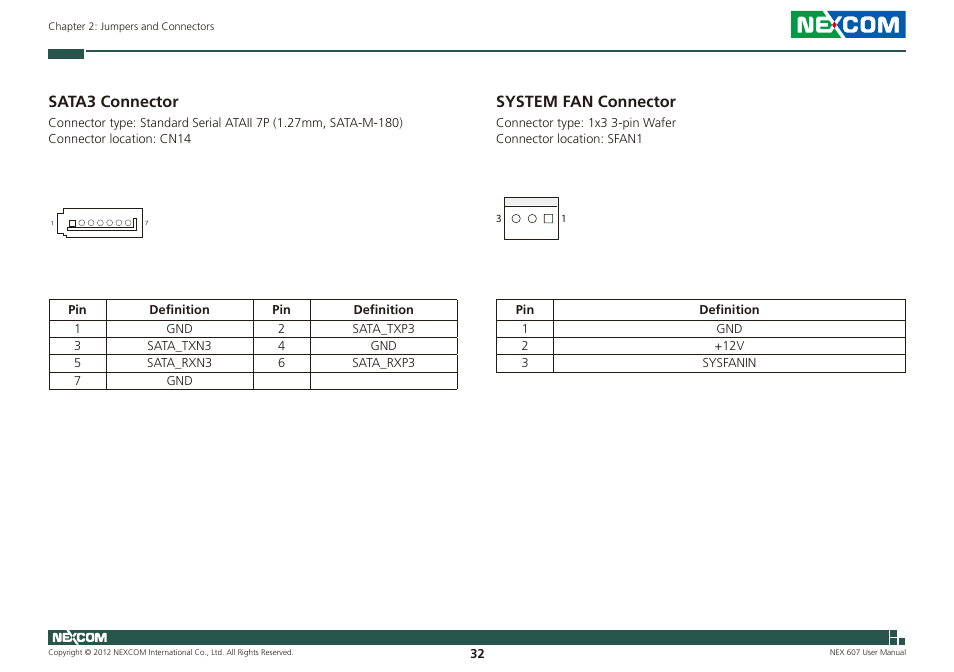 Sata3 connector, System fan connector | NEXCOM NEX 607 User Manual | Page 47 / 75