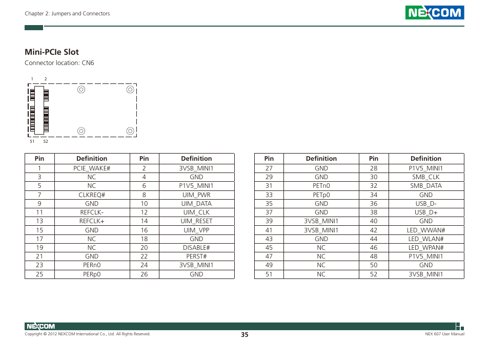 Mini-pcie slot | NEXCOM NEX 607 User Manual | Page 50 / 75