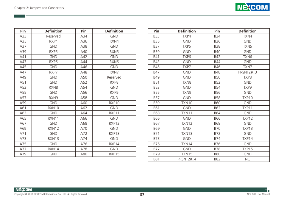 NEXCOM NEX 607 User Manual | Page 52 / 75