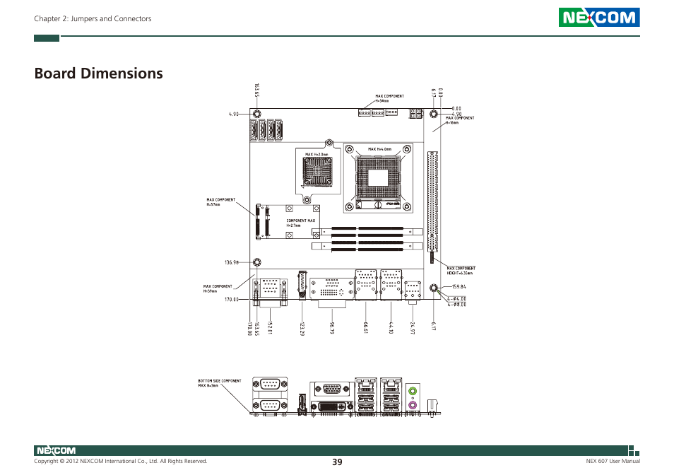 Board dimensions | NEXCOM NEX 607 User Manual | Page 54 / 75