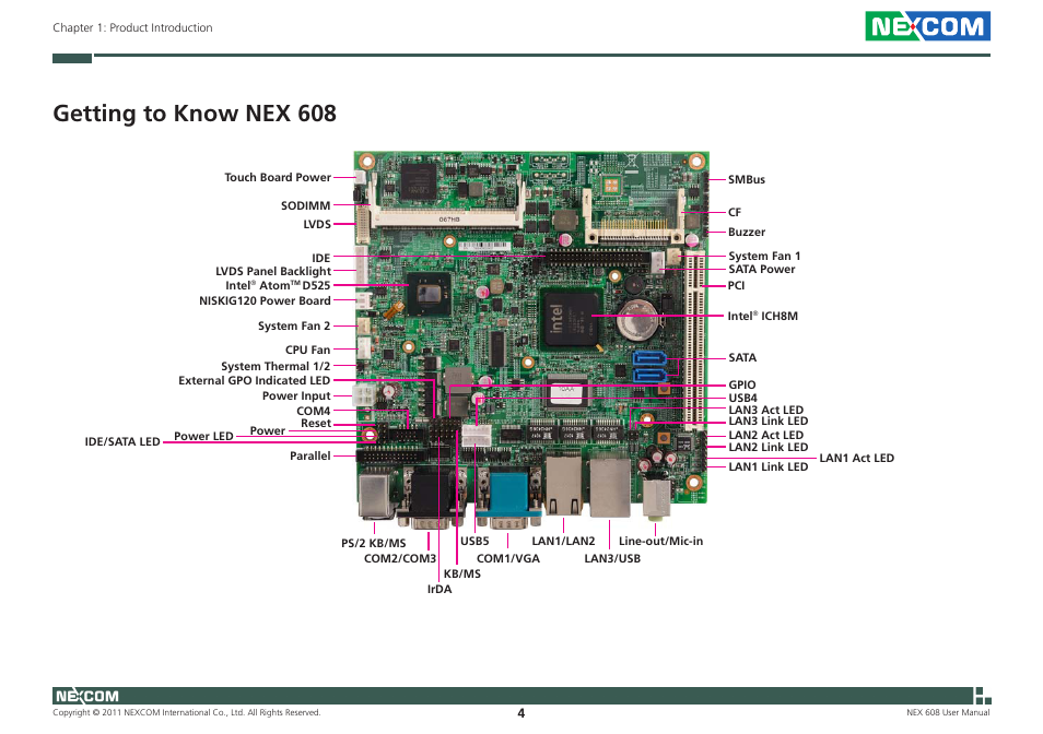 Getting to know nex 608 | NEXCOM NEX 608 User Manual | Page 17 / 67