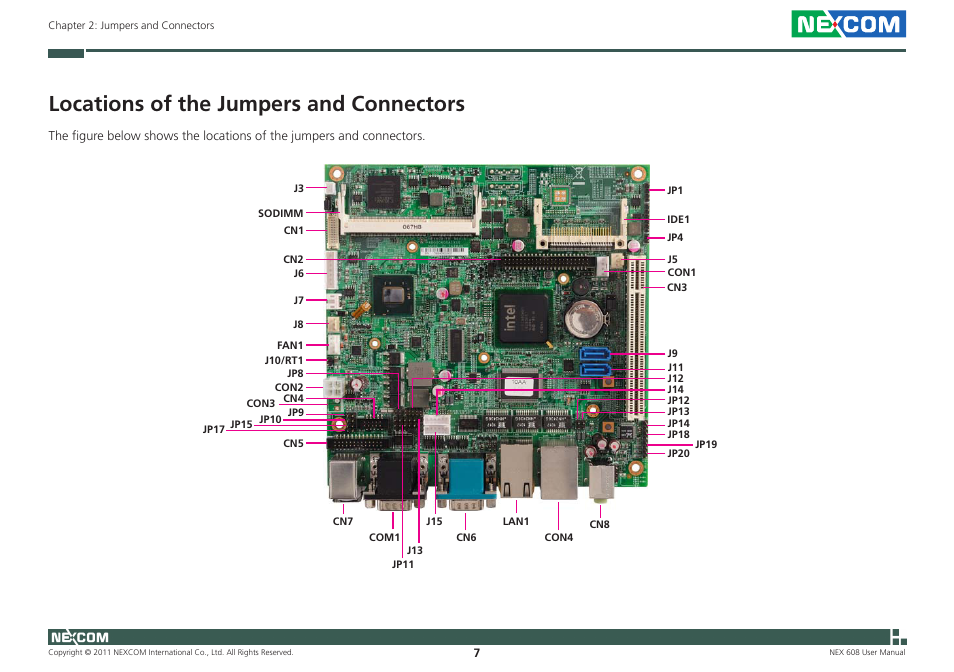 Locations of the jumpers and connectors | NEXCOM NEX 608 User Manual | Page 20 / 67