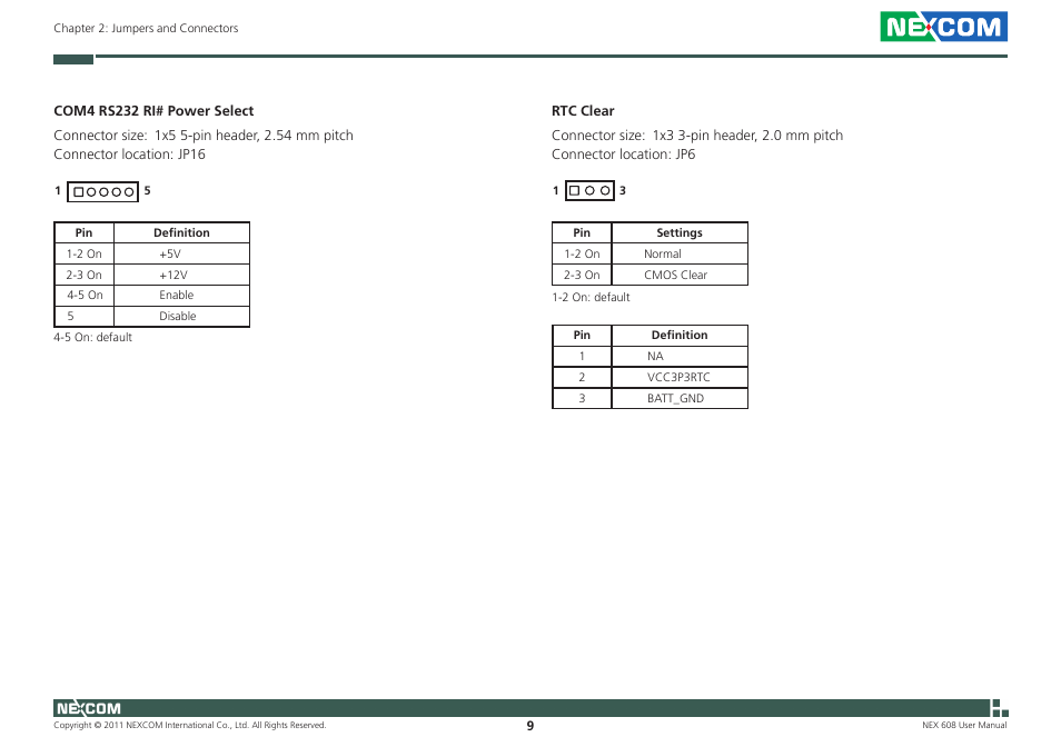 NEXCOM NEX 608 User Manual | Page 22 / 67