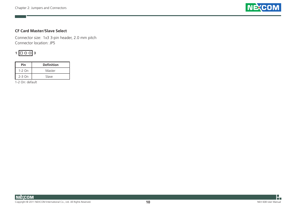 NEXCOM NEX 608 User Manual | Page 23 / 67