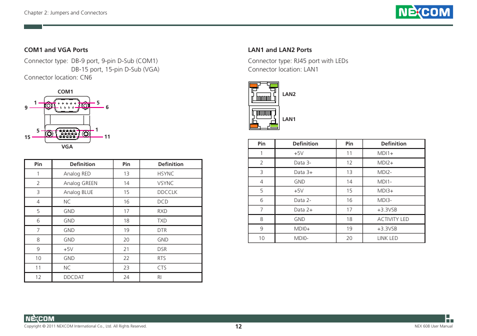 NEXCOM NEX 608 User Manual | Page 25 / 67
