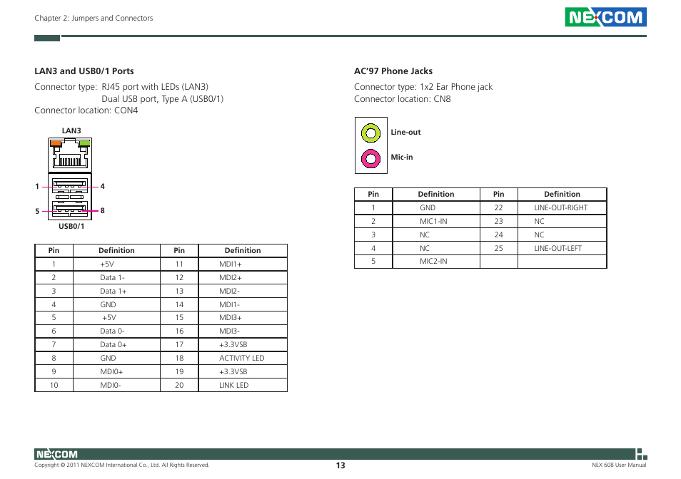 NEXCOM NEX 608 User Manual | Page 26 / 67