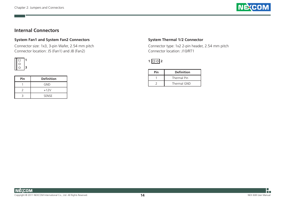 Internal connectors | NEXCOM NEX 608 User Manual | Page 27 / 67