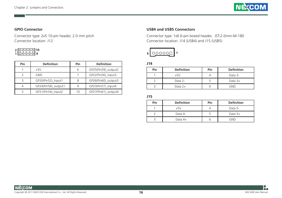 NEXCOM NEX 608 User Manual | Page 29 / 67