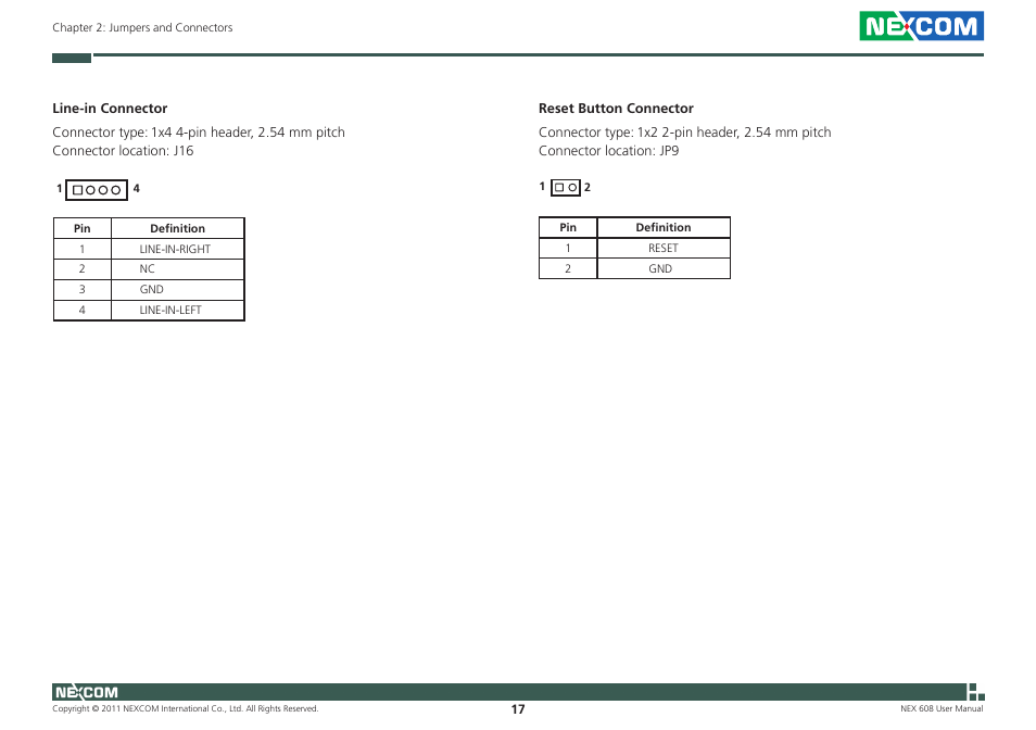 NEXCOM NEX 608 User Manual | Page 30 / 67
