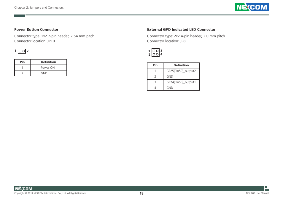 NEXCOM NEX 608 User Manual | Page 31 / 67