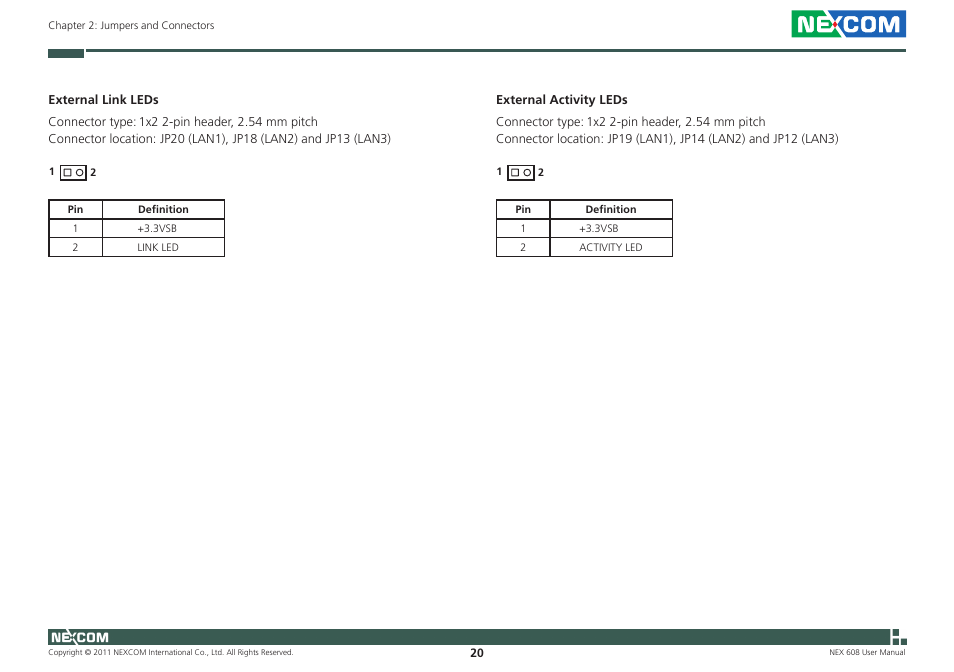 NEXCOM NEX 608 User Manual | Page 33 / 67