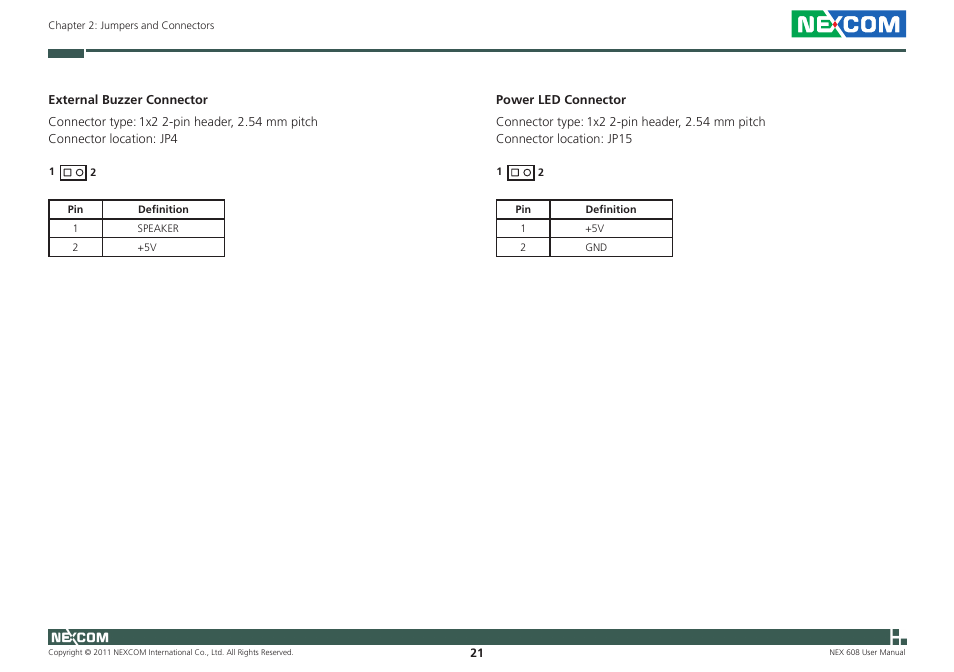 NEXCOM NEX 608 User Manual | Page 34 / 67