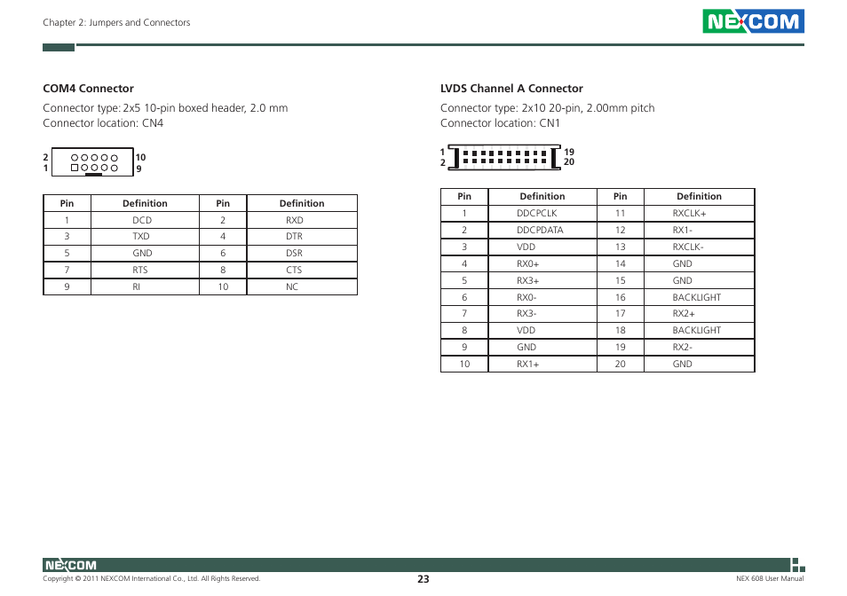 NEXCOM NEX 608 User Manual | Page 36 / 67