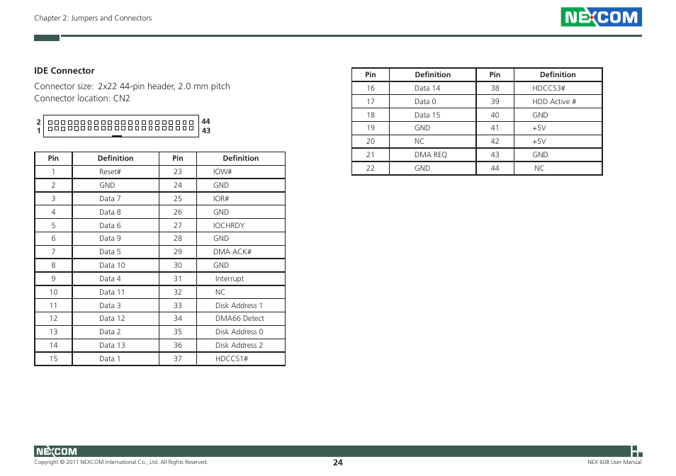 NEXCOM NEX 608 User Manual | Page 37 / 67