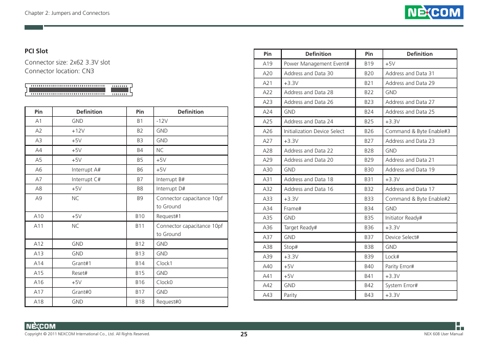 NEXCOM NEX 608 User Manual | Page 38 / 67