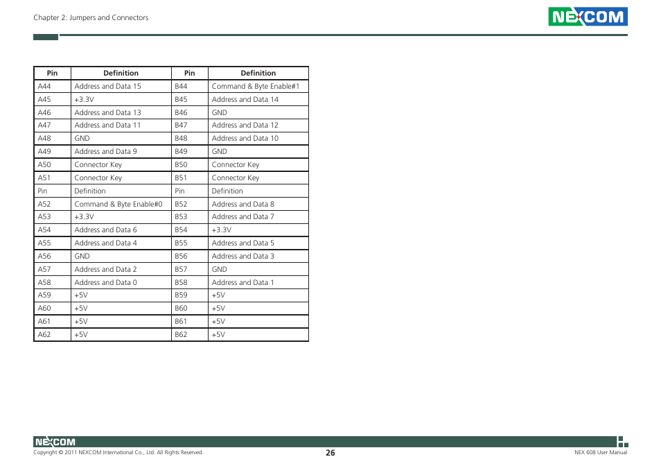 NEXCOM NEX 608 User Manual | Page 39 / 67