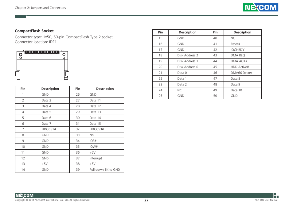 NEXCOM NEX 608 User Manual | Page 40 / 67