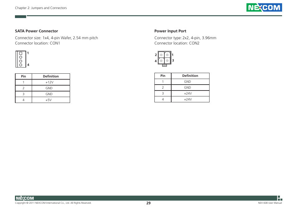 NEXCOM NEX 608 User Manual | Page 42 / 67