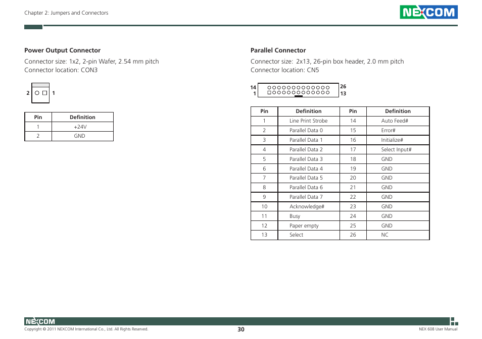 NEXCOM NEX 608 User Manual | Page 43 / 67