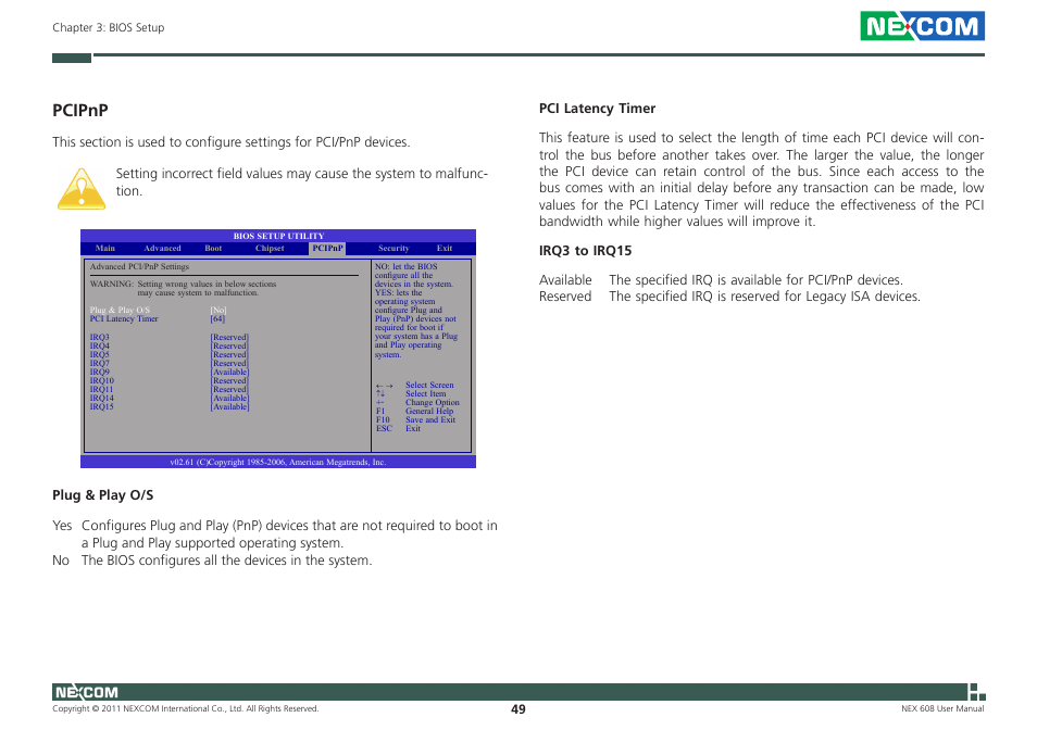 Pcipnp | NEXCOM NEX 608 User Manual | Page 62 / 67