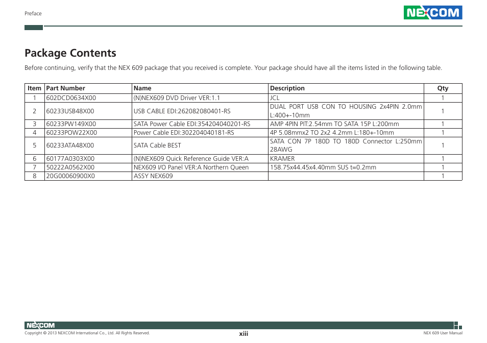 Package contents | NEXCOM NEX 609 User Manual | Page 13 / 61